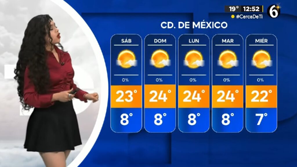 Clima CdMx: Descubre la Temperatura Mínima de Hoy, 3 de Enero