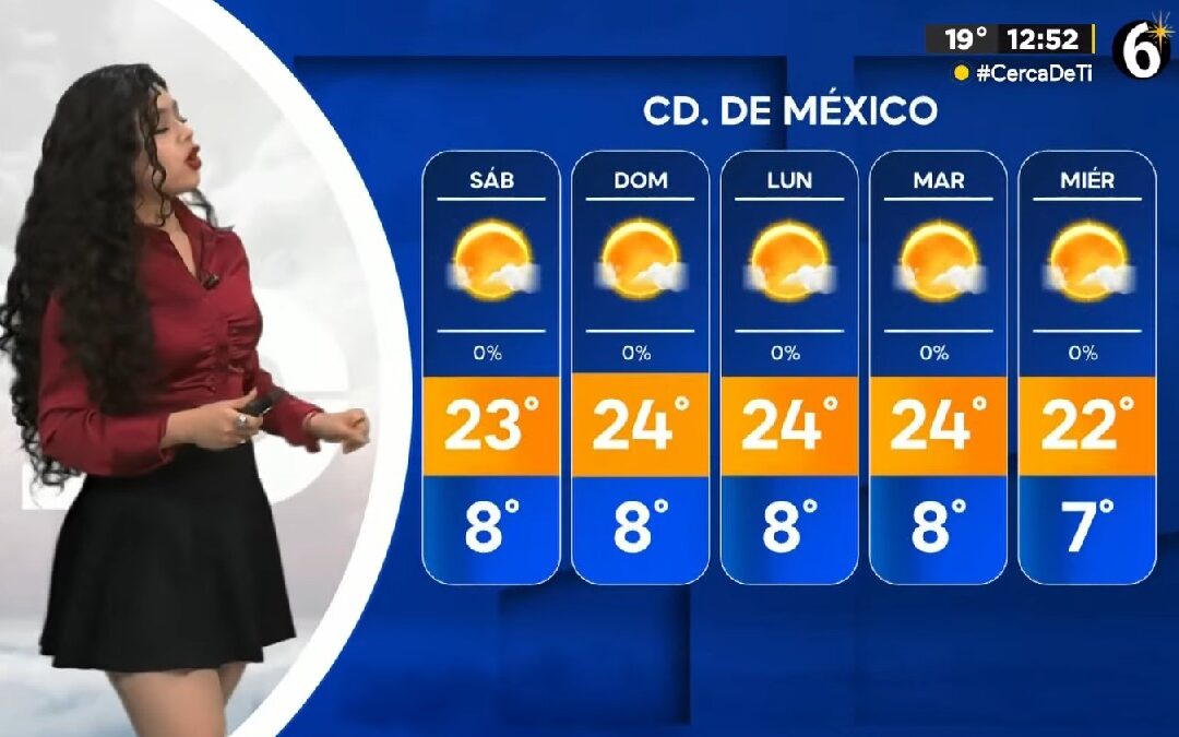 Clima CdMx: Descubre la Temperatura Mínima de Hoy, 3 de Enero