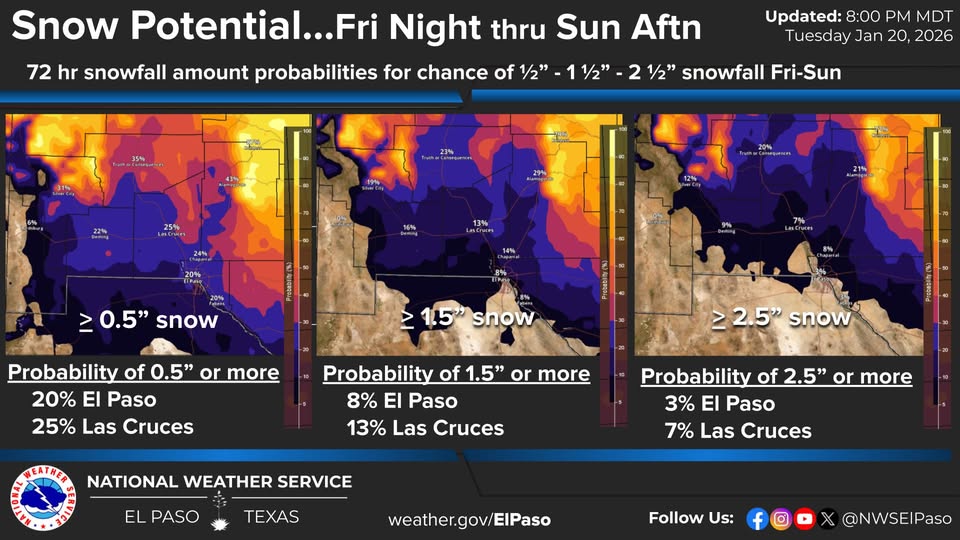 Nieve y Hielo Previsto para la Región Fronteriza Este Fin de Semana