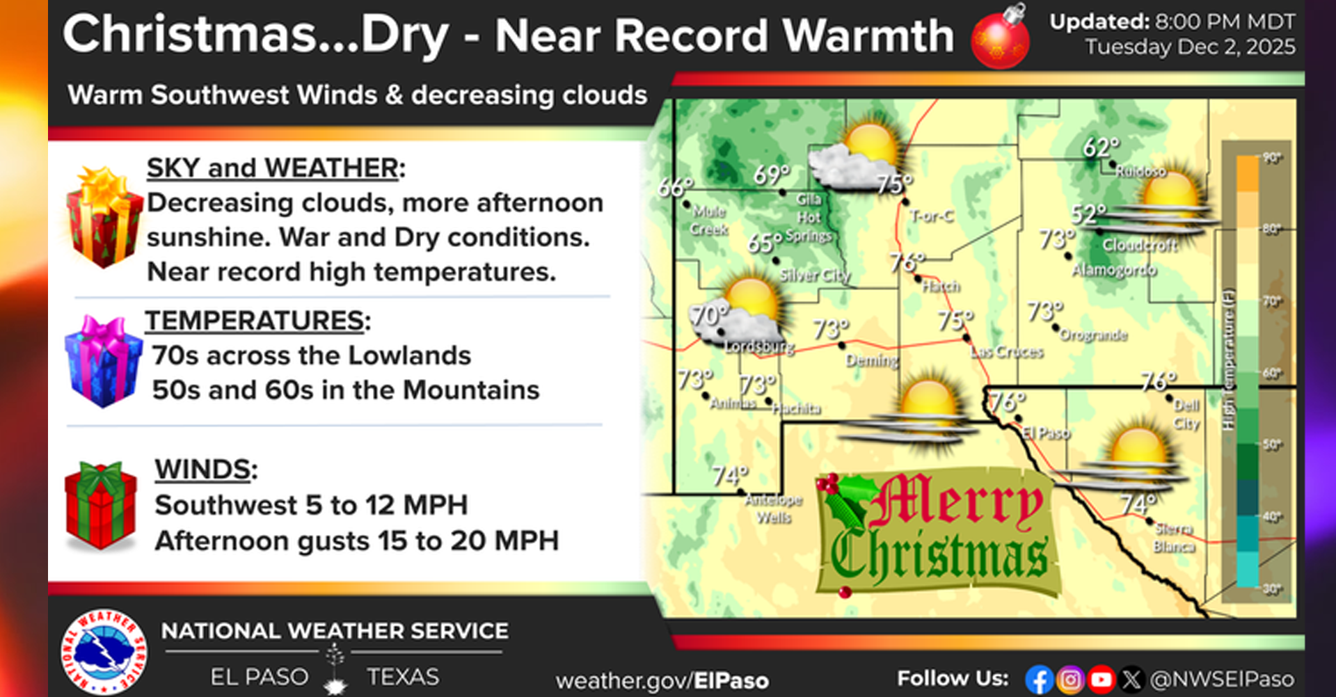 Navidad en El Paso: Clima Seco y Temperaturas Récord para Celebrar las Fiestas