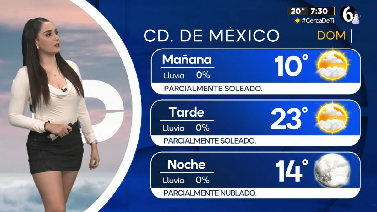 Clima en Santa Bárbara: Conoce la Temperatura Mínima Este 14 de Diciembre