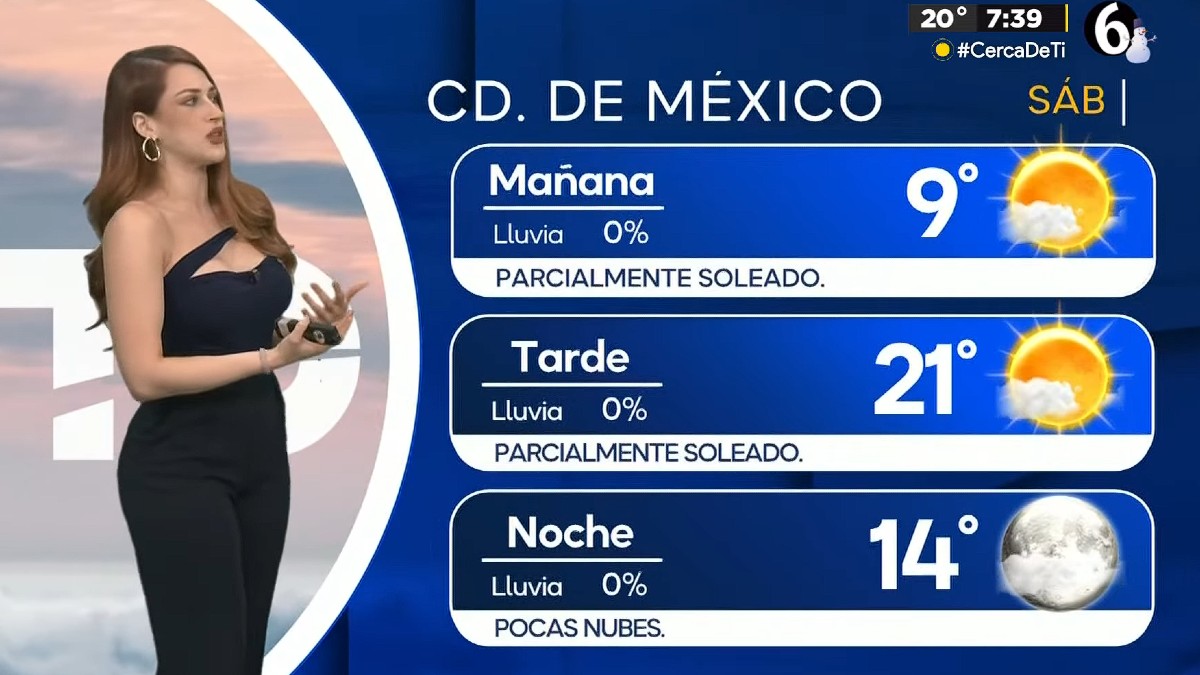 Clima Santa Bárbara: Temperatura Mínima para Hoy 13 de Diciembre