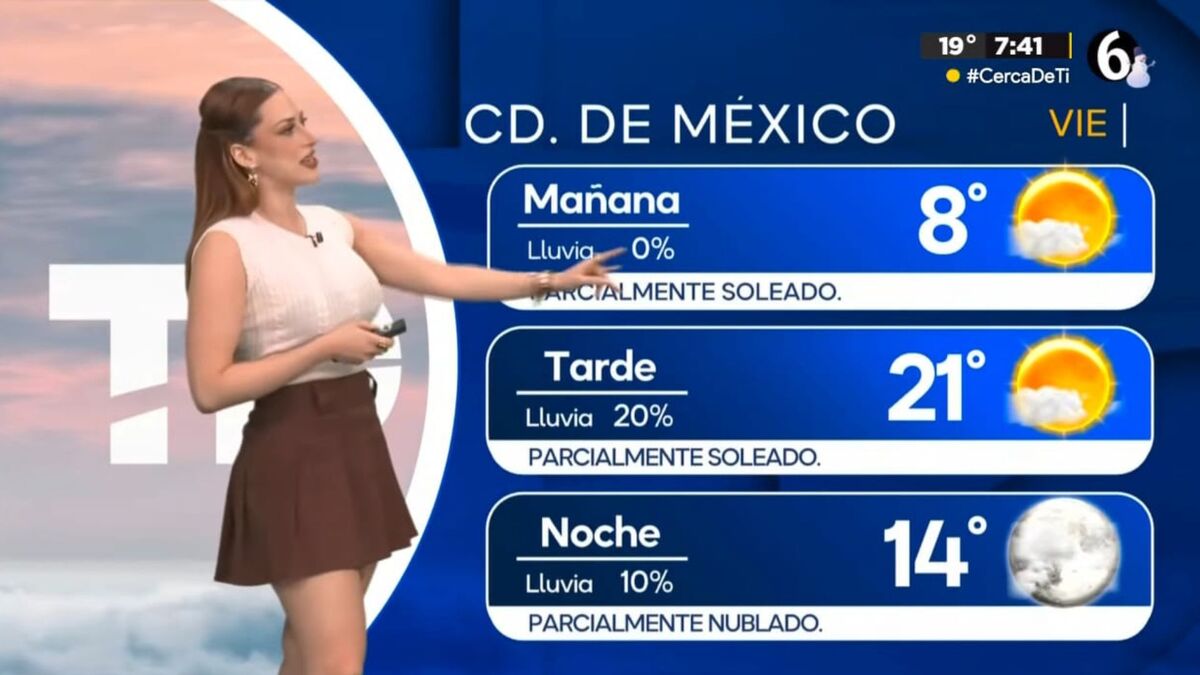 Clima Ciudad de México: Descubre la Temperatura Mínima de Hoy, 12 de Diciembre