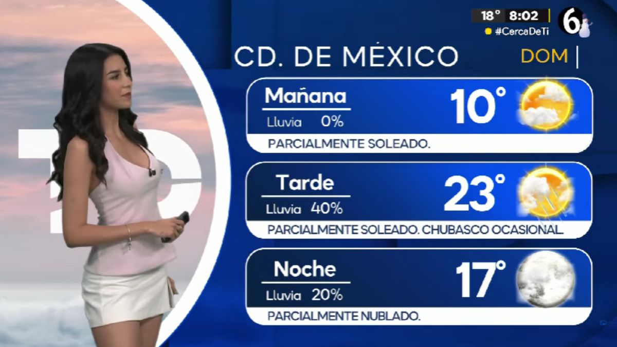 Clima CdMx: Temperatura Mínima Para Hoy, 7 de Diciembre