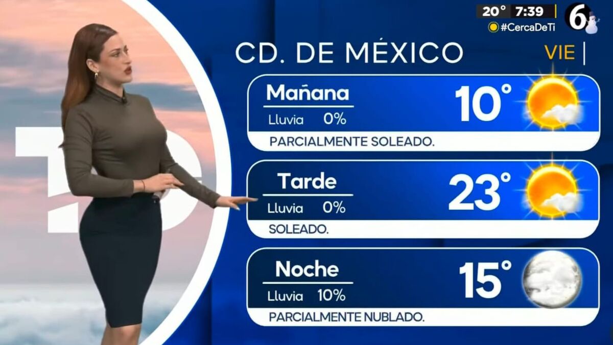 Clima en Santa Barbara: ¿Cuál será la temperatura mínima hoy 5 de diciembre?